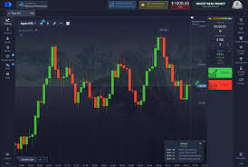 Discovering the Best Pocket Option Bot Settings for Successful Trading