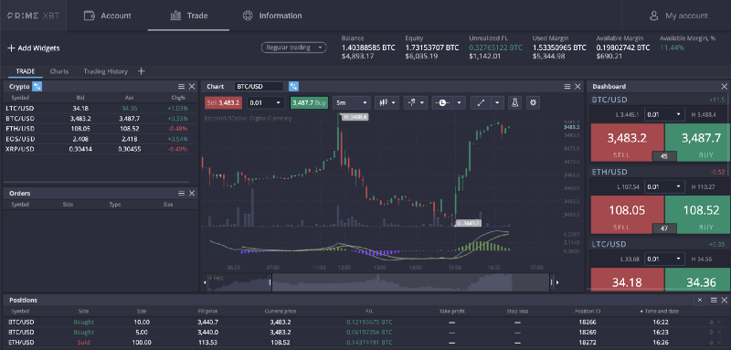 Exploring PrimeXBT Exchange A Comprehensive Guide Exploring PrimeXBT Exchange A Comprehensive Guide