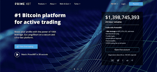 Exploring the Features and Benefits of the PrimeXBT Website 11